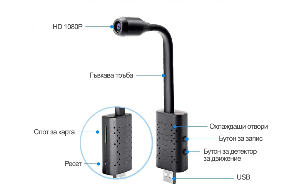 USB мини камера